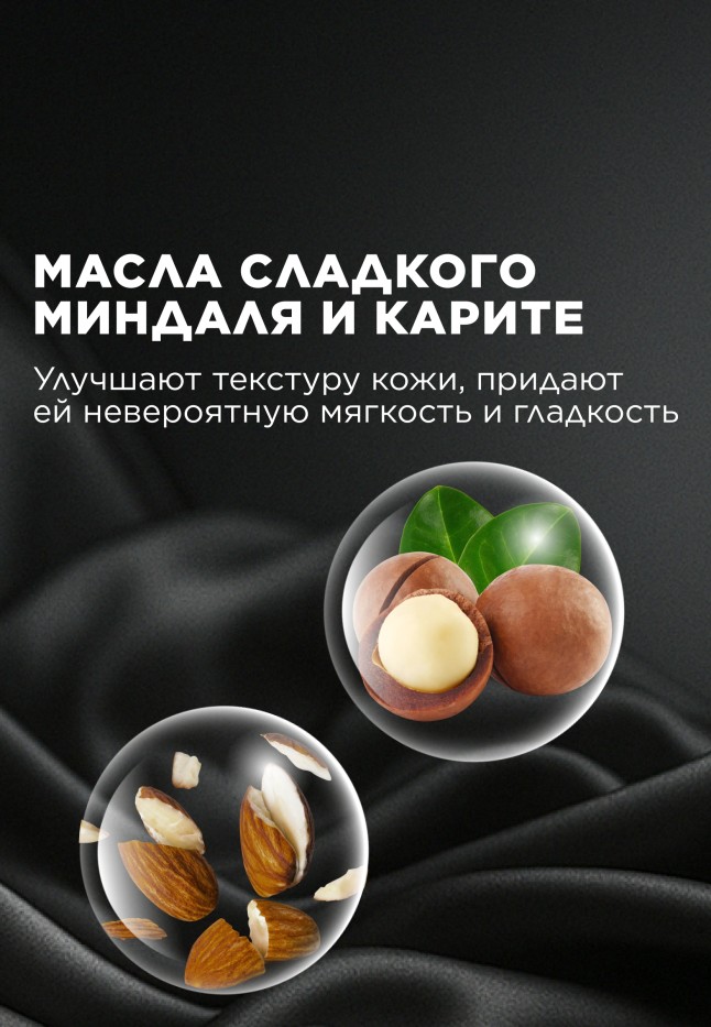 Отзывы Крем-парфюм для рук и тела Black Pepper