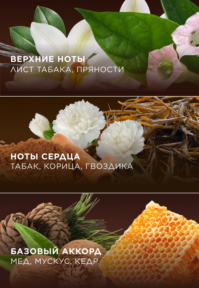 Фаберлик Крем-парфюм для рук и тела Tobacco & Vanilla