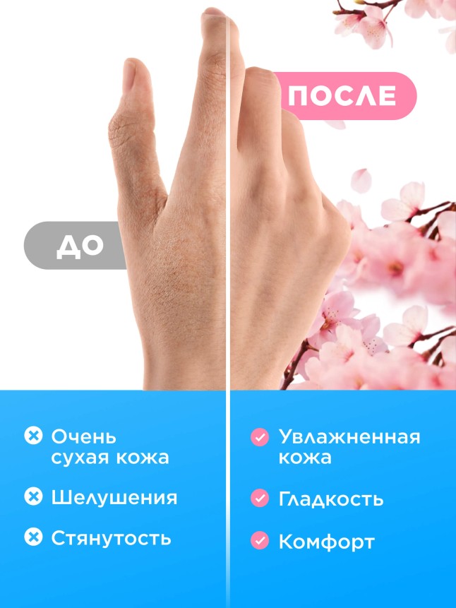 Фаберлик Крем для рук «Экстраувлажнение» SA:CURE