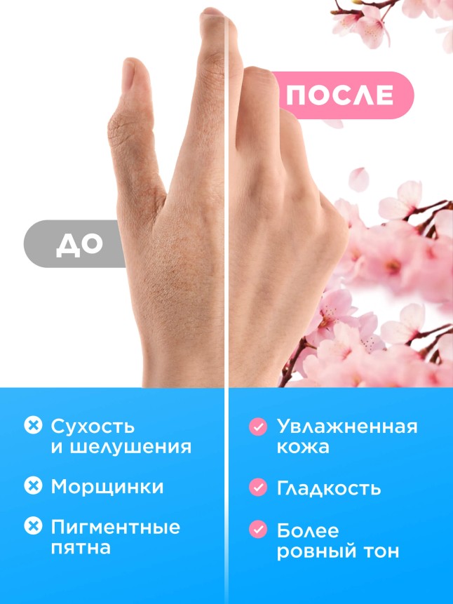В Беларуси Крем для рук «Формула омоложения» SA:CURE