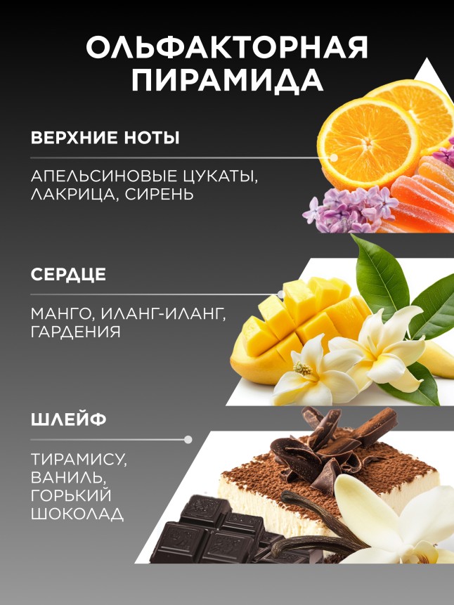 Инструкция Парфюмированный крем для рук Mur Mur Noir