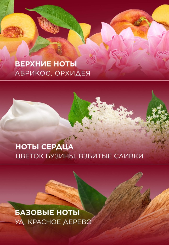 Фаберлик Парфюмированный мист для тела и волос Pink Orchid