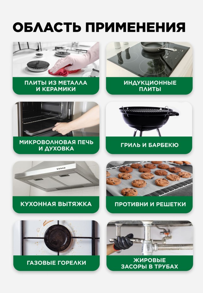 В Беларуси Средство для чистки духовок и плит «Сила цитрусов» Faberlic Home