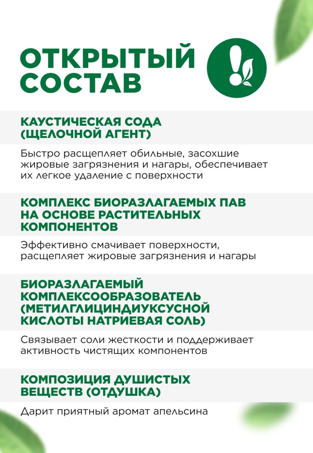 Состав Средство для чистки духовок и плит «Сила цитрусов» Faberlic Home