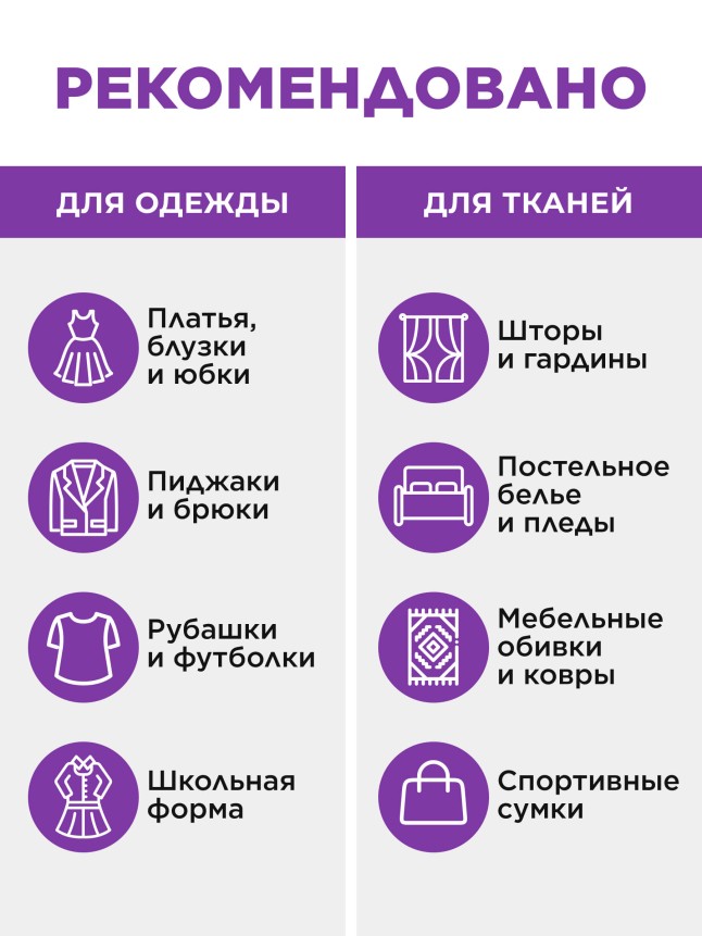 Состав Рефрешер для одежды и тканей «Лаванда и бергамот» Faberlic Home