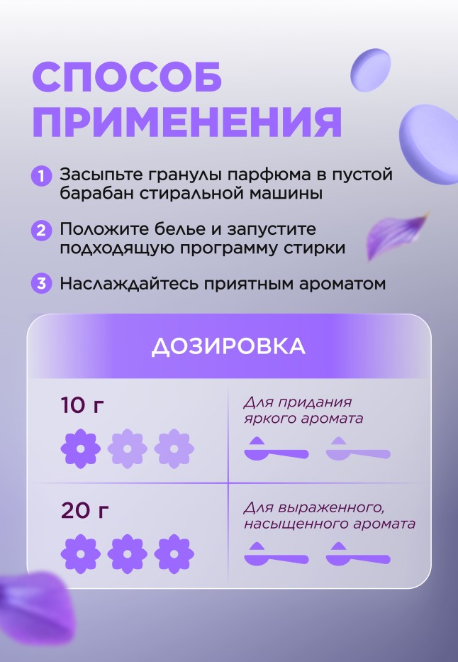 Состав Парфюм для стирки в гранулах «Ягодная энергия»