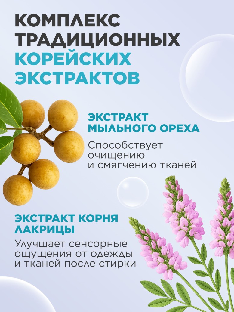 Инструкция Стиральный порошок-концентрат универсальный Soo-Yun