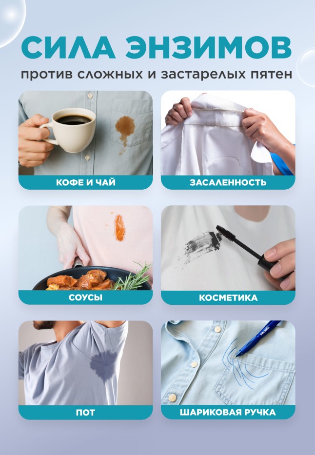 Заказать Спрей-пятновыводитель с энзимами Soo-Yun