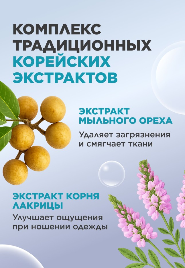 Состав Спрей-пятновыводитель с энзимами Soo-Yun