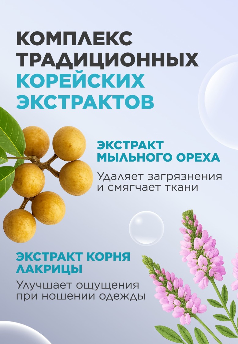 Инструкция Мультигель для стирки с кондиционером «Нероли и гибискус» Soo-Yun