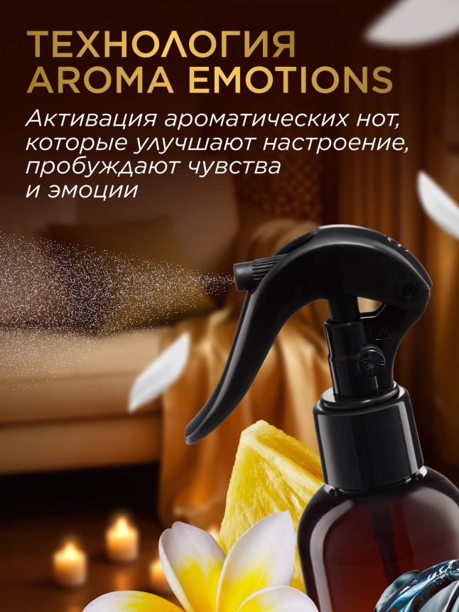 В Беларуси Парфюмированный интерьерный спрей «Тропический бриз»