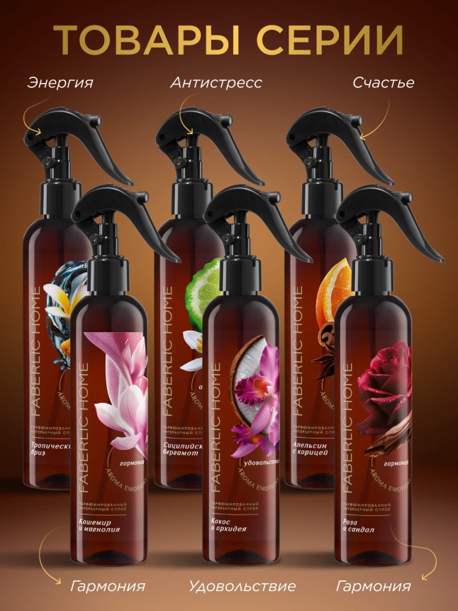 Парфюмированный интерьерный спрей «Тропический бриз»