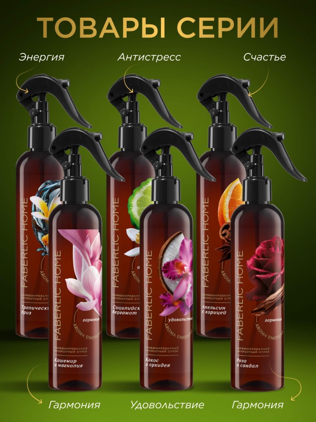 Парфюмированный интерьерный спрей Антитабак «Сицилийский бергамот»