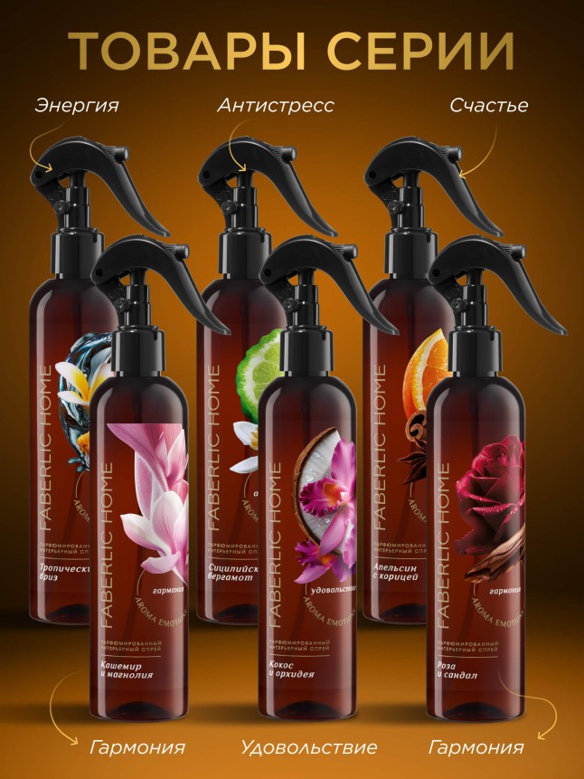 Парфюмированный интерьерный спрей Антитабак «Апельсин с корицей»