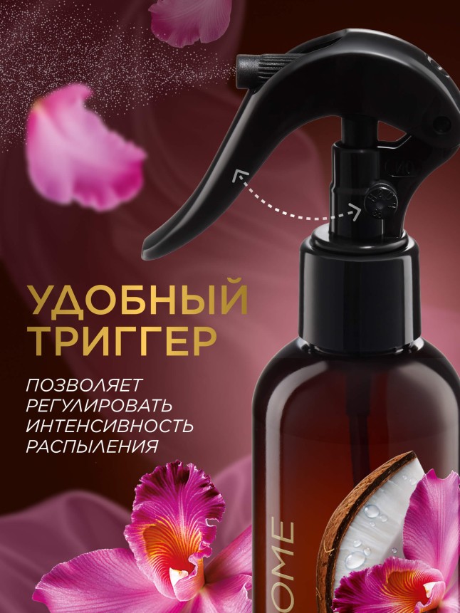 Инструкция Парфюмированный интерьерный спрей «Кокос и орхидея»