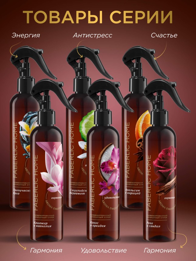 Парфюмированный интерьерный спрей «Кокос и орхидея»