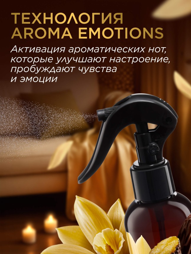 В Беларуси Парфюмированный интерьерный спрей «Тонка и ваниль»