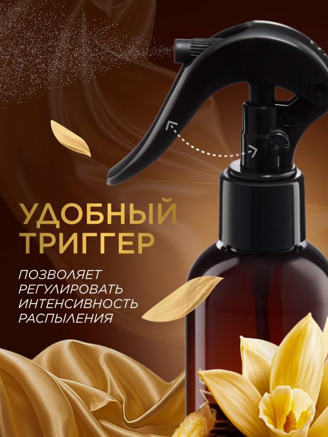 Инструкция Парфюмированный интерьерный спрей «Тонка и ваниль»