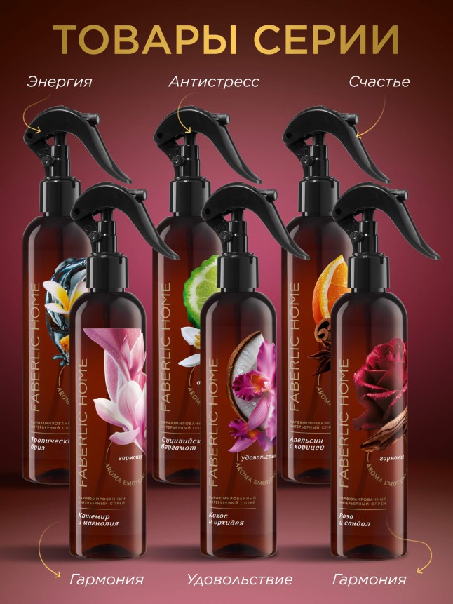 Фото Парфюмированный интерьерный спрей «Кашемир и магнолия»