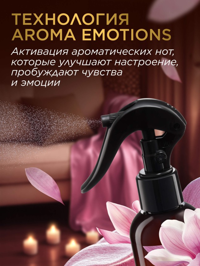 Состав Парфюмированный интерьерный спрей «Кашемир и магнолия»