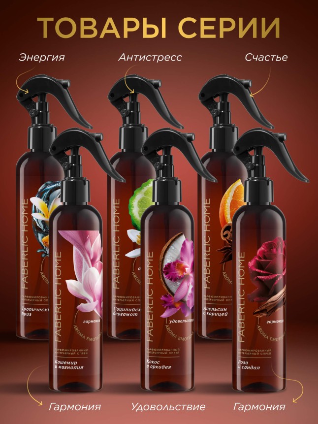 Парфюмированный интерьерный спрей «Роза и сандал»