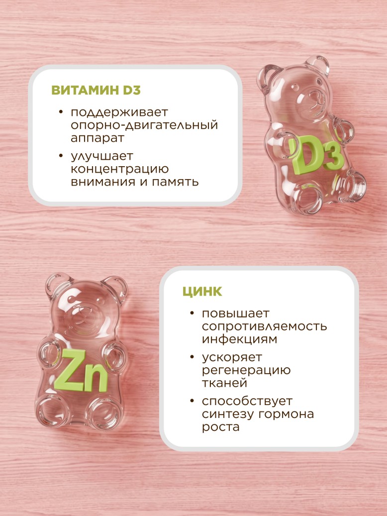 Отзывы БАД к пище «Иммуно Мишки» со вкусом малины