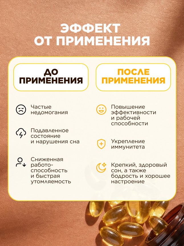 Состав Биологически активная добавка к пище «Омега-3 Premium»