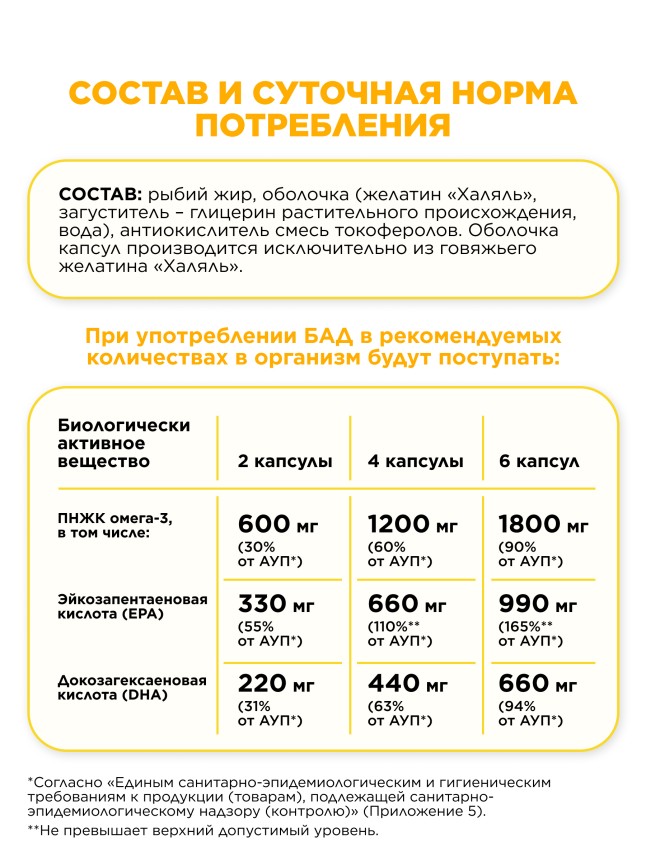 Инструкция Биологически активная добавка к пище «Омега-3 Premium»