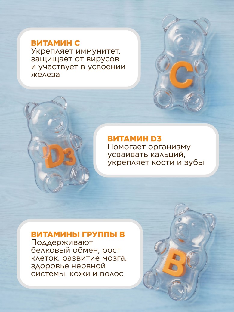 Отзывы БАД к пище «Мармеладки Мульти Мишки»