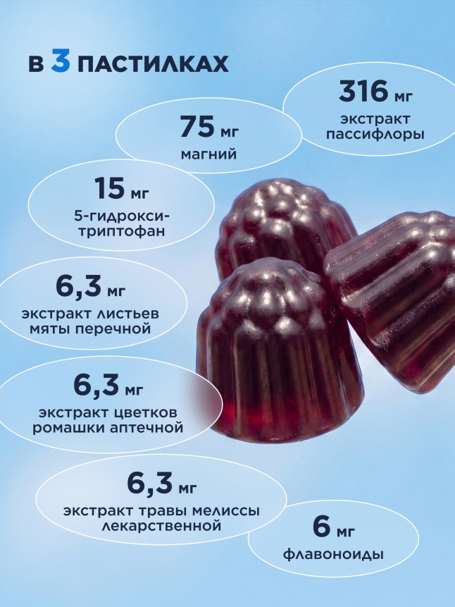 Отзывы БАД к пище Antistress Drops