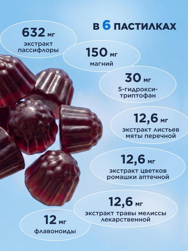 Состав БАД к пище Antistress Drops