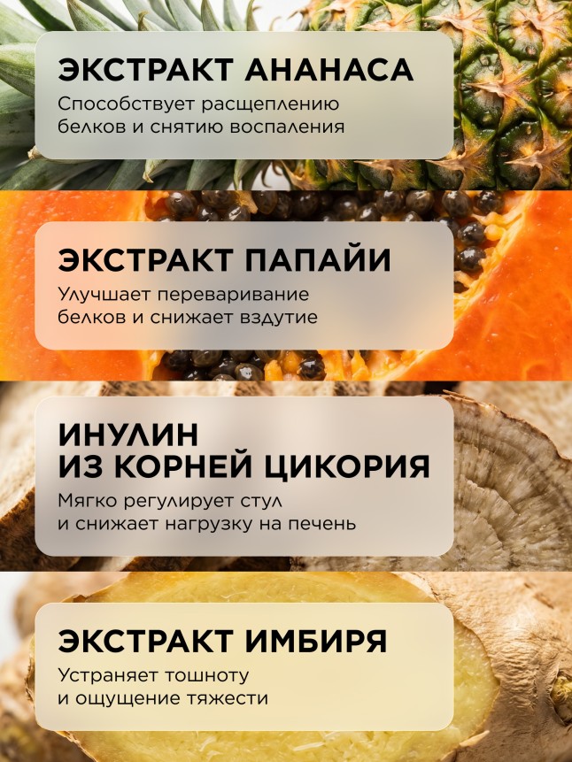 Состав БАД к пище «Ферментный комплекс» Molecular Force