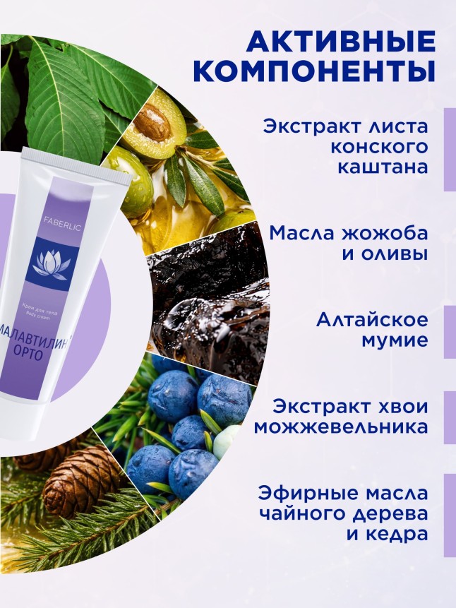 Отзывы Крем для тела «Малавтилин Орто»