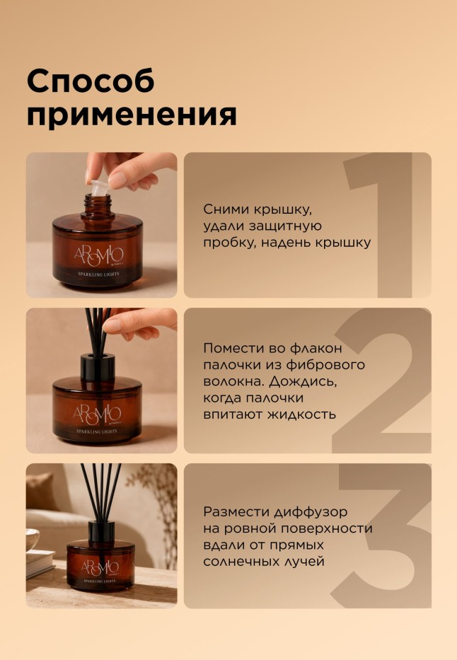 Фото Ароматический диффузор Sparkling Lights Aromio