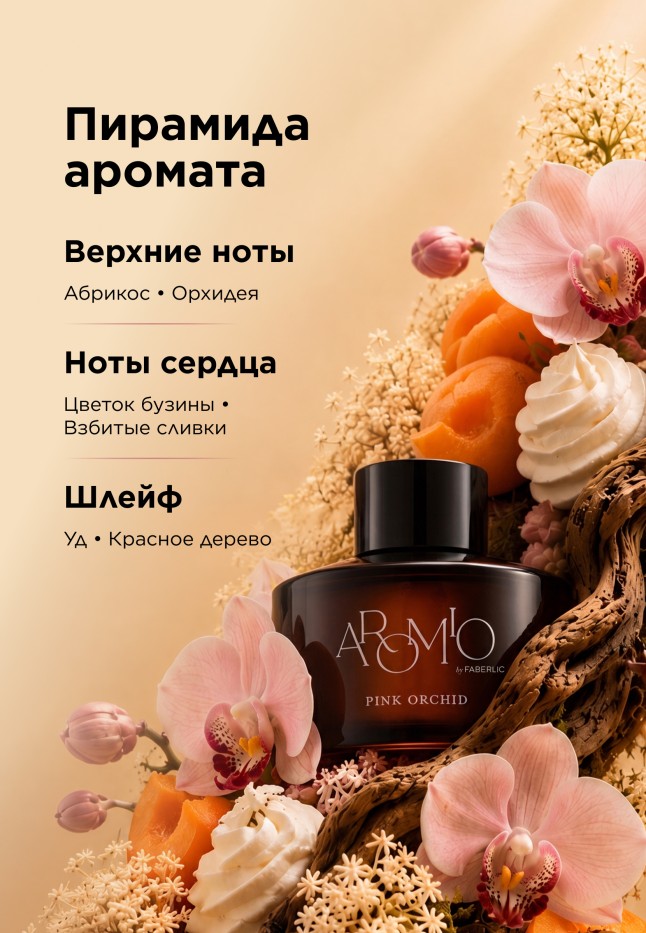 Фаберлик Ароматический диффузор Pink Orchid