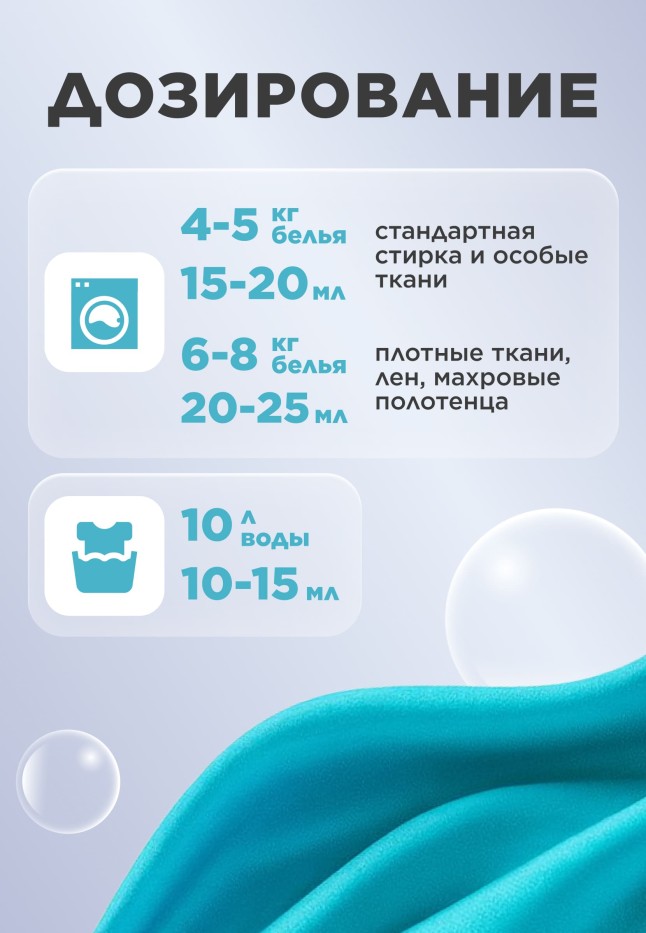 Кондиционер-концентрат для белья «Нероли и гибискус» Soo-Yun