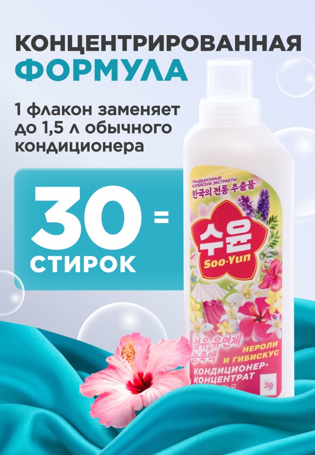 Фаберлик Кондиционер-концентрат для белья «Нероли и гибискус» Soo-Yun