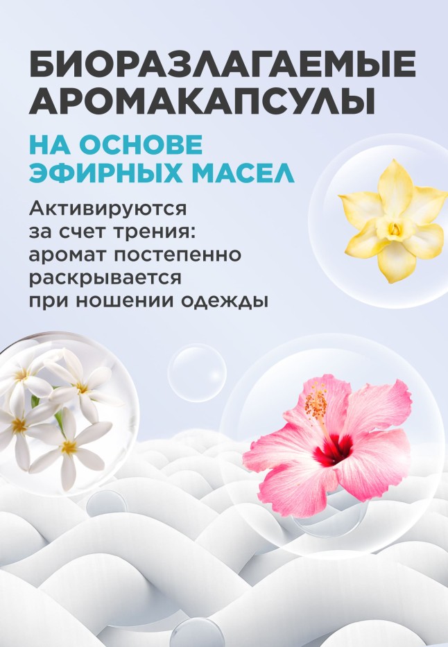 Отзывы Кондиционер-концентрат для белья «Нероли и гибискус» Soo-Yun