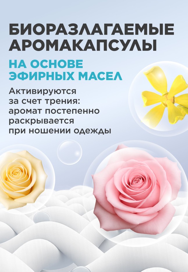 Состав Кондиционер-концентрат для белья «Иланг-иланг и роза» Soo-Yun