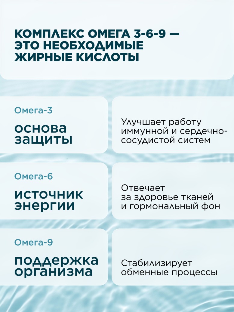 Фаберлик БАД к пище «Омега 3-6-9»